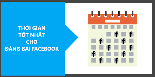 Thời gian đăng bài Facebook hiệu quả nhất là khi nào?