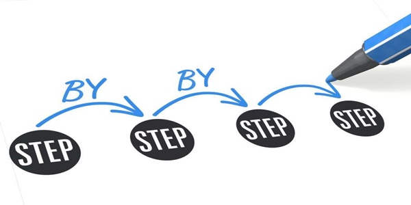 Áp dụng quy trình Step by step để kinh doanh hiệu quả hơn