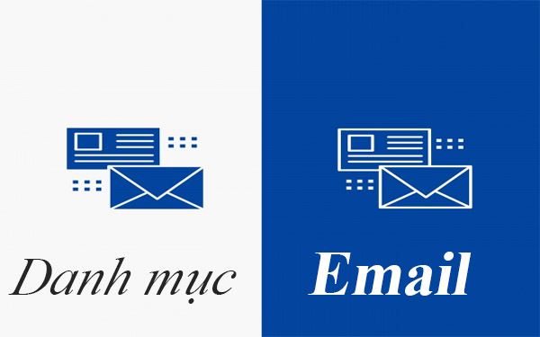 Danh mục email marketing