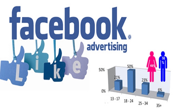 Tối ưu hóa quảng cáo Facebook