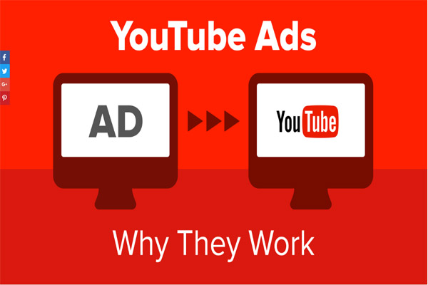 Chạy quảng cáo Youtube là gì?