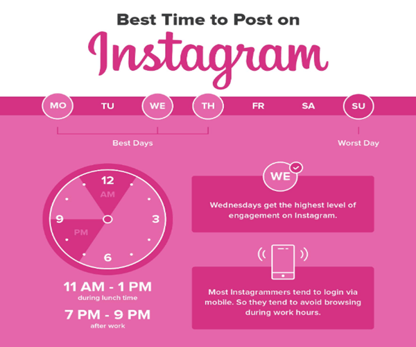 Thời gian post bài hiệu quả trên Instagram