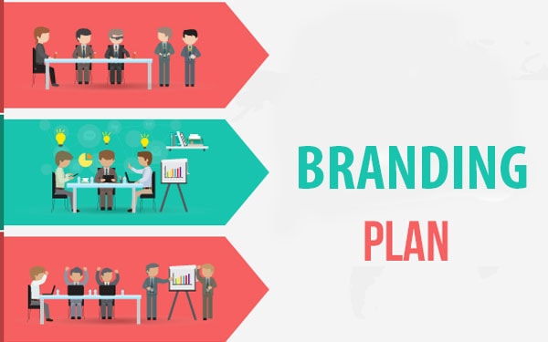 Mẫu kế hoạch branding là tập hợp những hành động để xây dựng thương hiệu