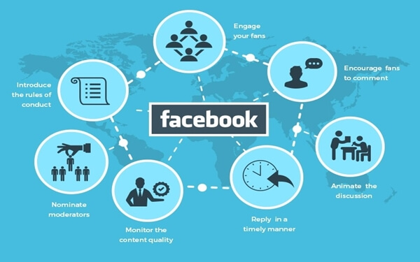 Nguyên tắc Facebook Marketing: Bài đăng cần tạo ra giá trị