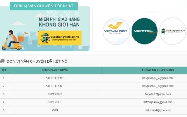 Kết nối vận chuyển tài khoản Viettel với Abitstore để ship cod