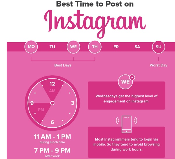 Lựa chọn thời gian đăng bài trên instagram