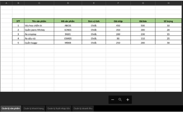 Bỏ túi ngay mẫu file Excel quản lý bán hàng và công nợ mới nhất 2021