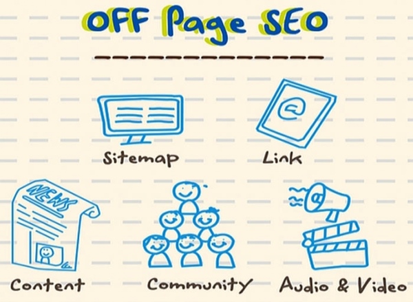 SEO Off page 