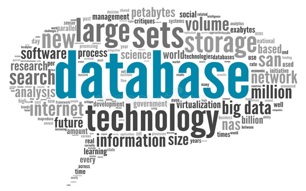 Database khách hàng là gì?