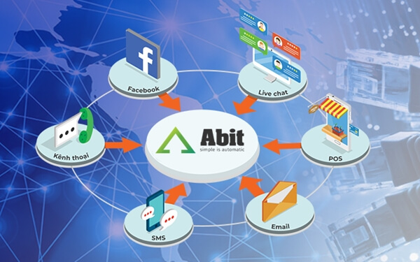 Phần mềm quản lý bán hàng tốt nhất 