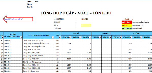 Quản lý xuất nhập tồn bằng Excel