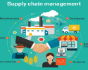 Tầm quan trọng và phương pháp quản lý chuỗi cung ứng bán lẻ