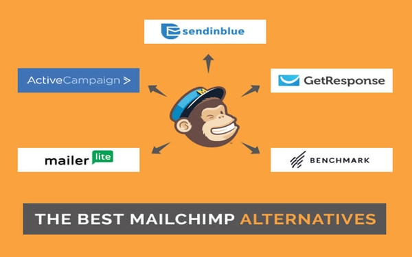 MailChimp - công cụ hỗ trợ Email marketing