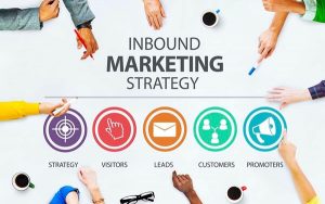 Inbound marketing là gì? Chiến lược thu hút khách hàng có 1-0-2