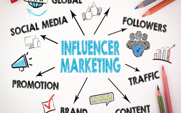 Tầm quan trọng của Influencer Marketing đối với doanh nghiệp