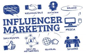 Influencer Marketing là gì? Nam châm hút khách của doanh nghiệp