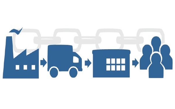 Cá biệt hóa mạng lưới logistics