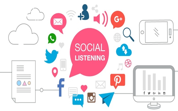 Social Listening là gì? Những hỗ trợ tuyệt vời từ Social Listening