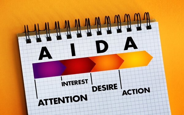 Các bước trong mô hình AIDA