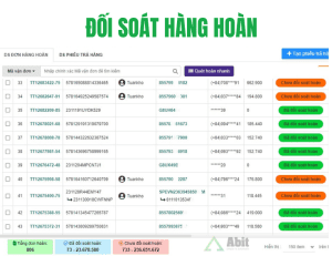 đối soát hàng hoàn cùng phần mềm quản lý bán hàng Abit