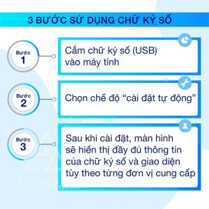 Hướng dẫn đăng ký chữ ký số