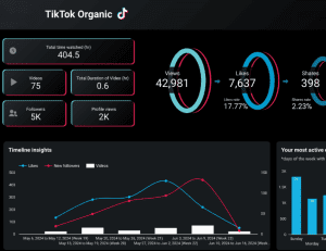 cách xem thống kê tiktok