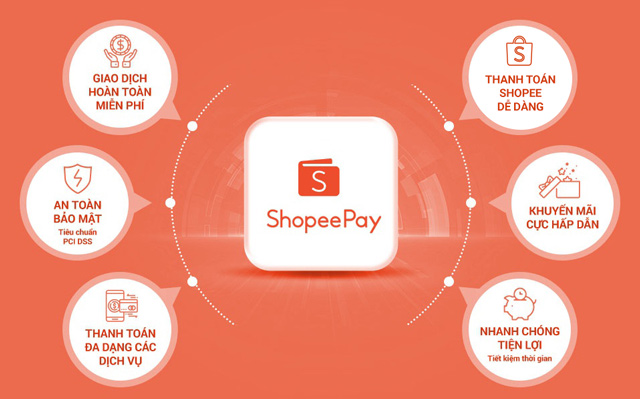 shopeepay-3