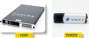 chữ ký số hsm