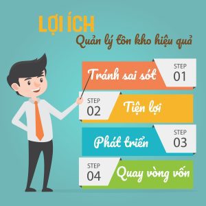 Lợi ích quản lý tồn kho