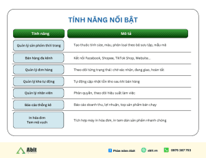 Những tính năng nổi bật của phần mềm 