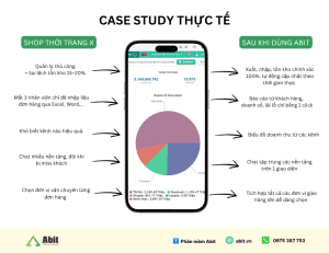 Case study thực tế sau khi sử dụng phần mềm Abit
