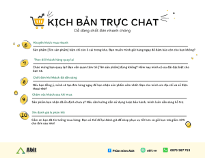 kịch bản trực chat 2