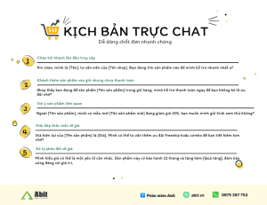 kịch bản trực chat 1