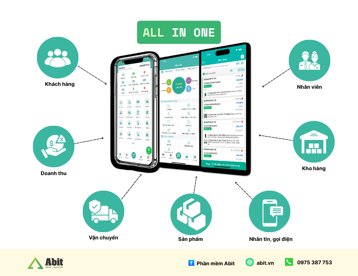 phần mềm quản lý bán hàng abit