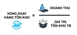 công thức tính vòng quay hàng tồn kho