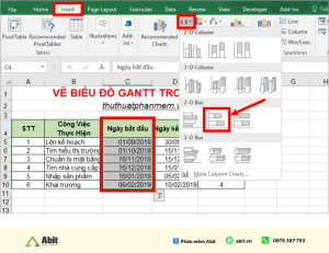 cách tạo Grantt Chart