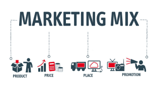 kham-pha-chien-luoc-marketing-mix-toi-uu-hoa-cac-yeu-to-marketing