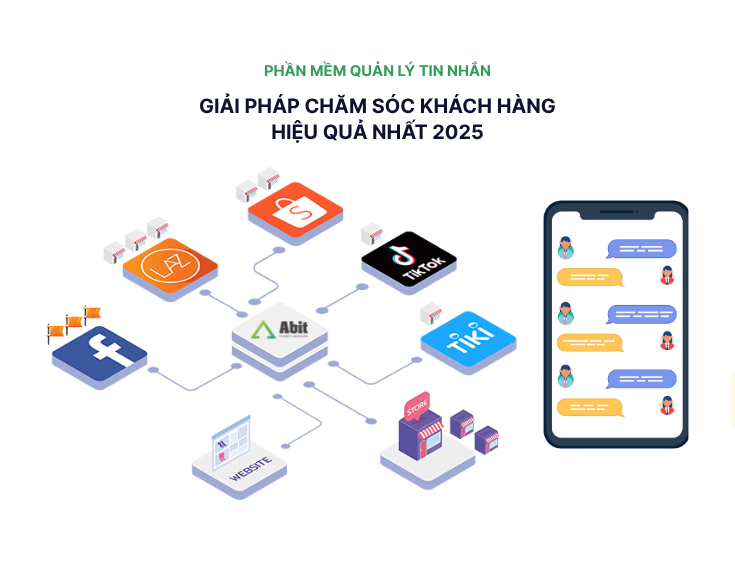 phần mềm quản lý tin nhắn