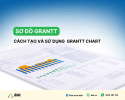 Sơ đồ gantt là gì?