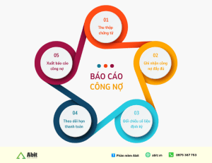 5 bước báo cáo công nợ