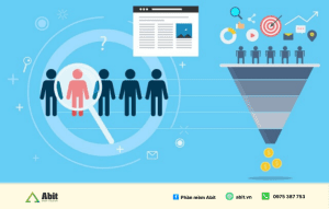 tối ưu tốc độ bán hàng