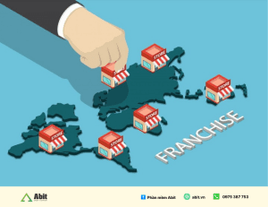 nhượng quyền