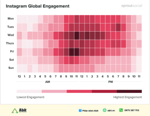 lịch đăng bài ig