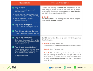 yêu cầu đổi tên shopeefood